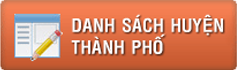 Danh sách huyện thành phố